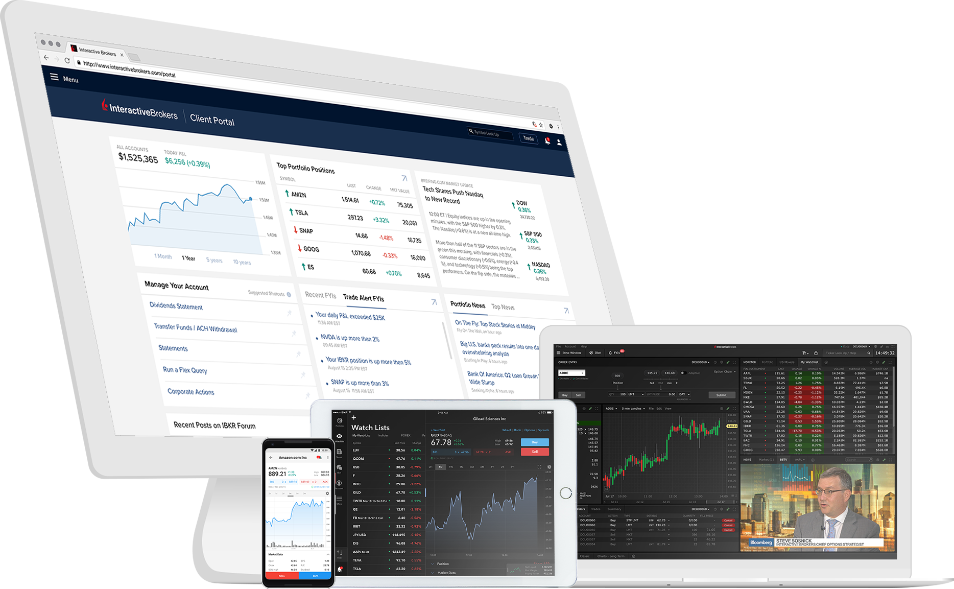 Trading-Tools bei Interactive Brokers
